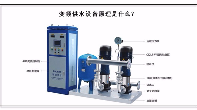 變頻供水設(shè)備原理是什么？